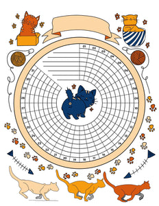 Printable Planner Pages- Cat Butts